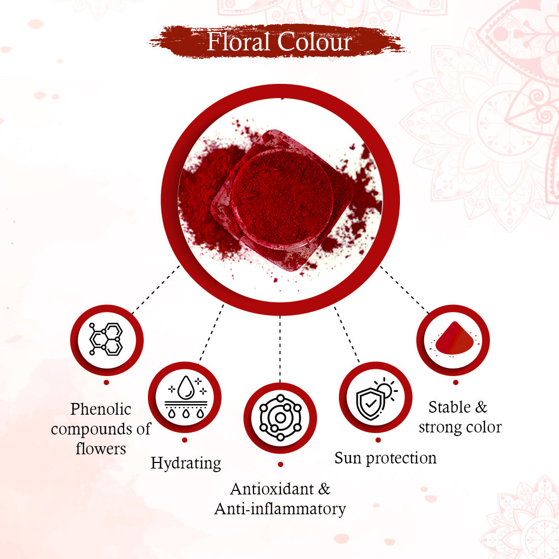Aromatic Aalta 1Pcs +100% Natural Aromatic Maroon Dust Sindoor 1Pcs - Keya Seth Aromatherapy