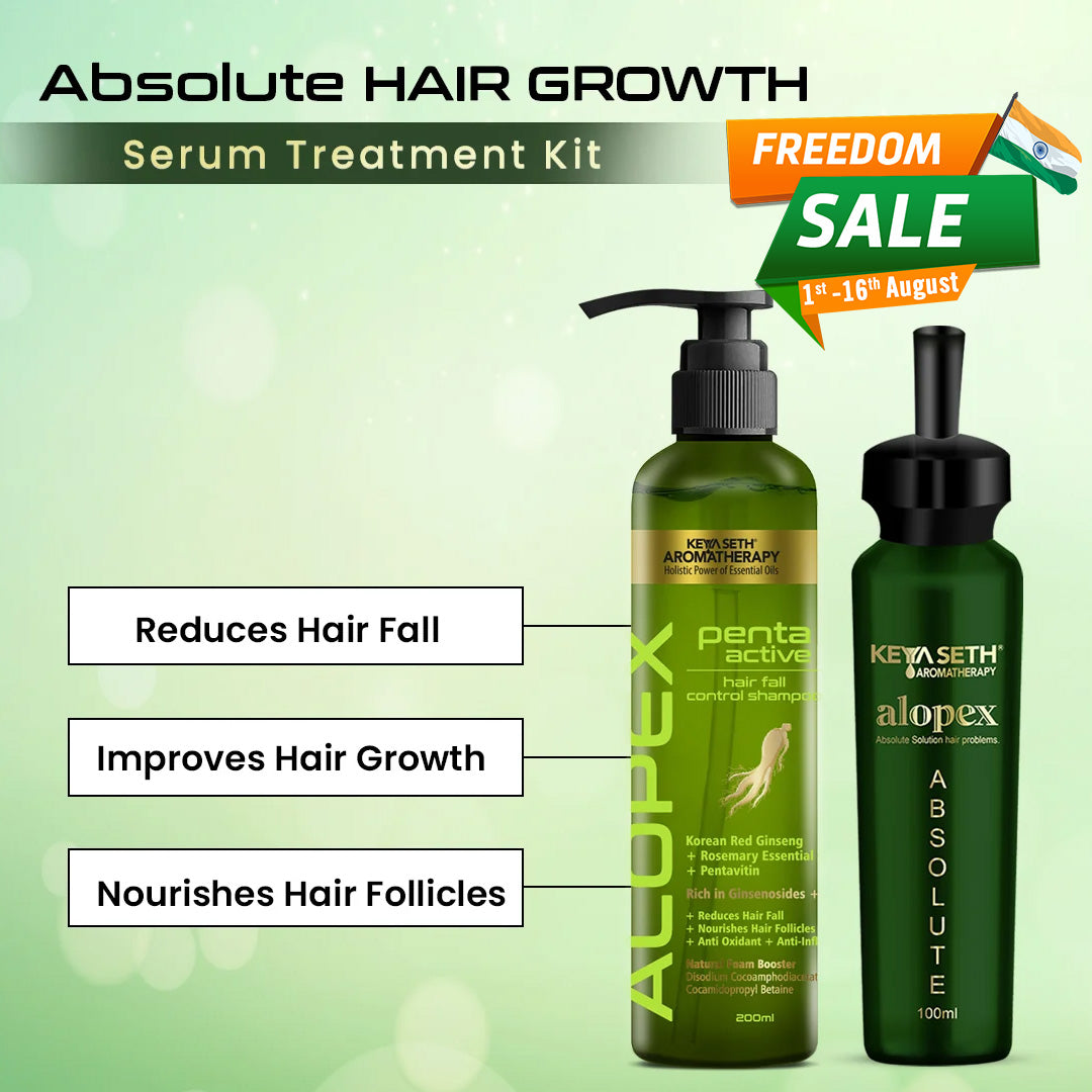 Absolute Hair Growth Serum Treatment Kit–Shampoo & Solution with Biotin, Rosemary & Ginseng