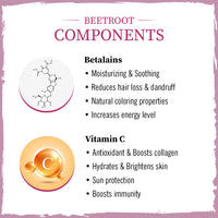Beetroot Powder with Betalains & Vitamin C for Glowing Skin, Moisturizing, Anti-Aging, Natural Hair Color, Dandruff Control & Immunity Boost - Keya Seth Aromatherapy