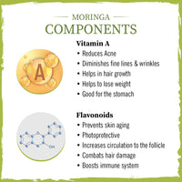 Moringa Powder with Vitamin A & Flavonoids for Hydration, Soothing, Anti-Wrinkle, Dryness Relief, Weight Loss Support, Boost Energy & Collagen - Keya Seth Aromatherapy