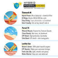 Schoolers SPF 50 PA+++, Kids Sports Mineral Watery Sunscreen Boys & Girls, No White Cast, Water Resistant 180 Mins, Tinosorb M + Parsol TX - Keya Seth Aromatherapy